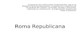 Roma Republicana Caracteriza las instituciones fundamentales, que en la República Romana garantizaron la separación y equilibrio de los poderes del Estado: