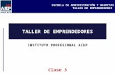 ESCUELA DE ADMINISTRACIÓN Y NEGOCIOS TALLER DE EMPRENDEDORES INSTITUTO PROFESIONAL AIEP Clase 3.