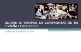 UNIDAD 9: TIEMPOS DE CONFRONTACIÓN EN ESPAÑA (1902-1939) CIENCIAS SOCIALES 4º ESO.