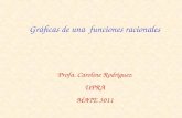 Gráficas de una funciones racionales Profa. Caroline Rodríguez UPRA MATE 3011.