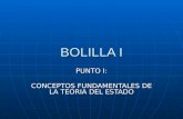 BOLILLA I PUNTO I: CONCEPTOS FUNDAMENTALES DE LA TEORIA DEL ESTADO.