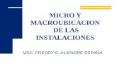 MICRO Y MACROUBICACION DE LAS INSTALACIONES MSC. FREDDY E. ALIENDRE ESPAÑA.