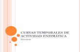 C URVAS TEMPORALES DE ACTIVIDAD ENZIMÁTICA Discusión.