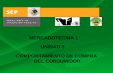 MERCADOTECNIA 1 UNIDAD 3 COMPORTAMIENTO DE COMPRA DEL CONSUMIDOR.