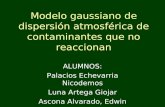 Modelo gaussiano de dispersión atmosférica de contaminantes que no reaccionan ALUMNOS: Palacios Echevarria Nicodemos Luna Artega Giojar Ascona Alvarado,