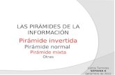 LAS PIRÁMIDES DE LA INFORMACIÓN Pirámide invertida Pirámide normal Pirámide mixta Otras Carlos Terrones SEMANA 6 Setiembre de 2012.