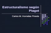 Estructuralismo según Piaget Carlos M. Hornelas Pineda.