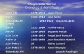 Magisterio Social Cronología Pontífices León XIII1978-1903Jorge Pecci Pio X1903-1914José Sarto Benedicto XV1914-1922Giacomo della Chisea Pio XI1922-1939Achille.