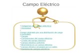 Campo Eléctrico Imágenes de campo eléctrico Intensidad Campo originado por una distribución de cargas puntuales.Campo originado por una distribución de.