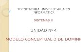 TECNICATURA UNIVERSITARIA EN INFORMATICA SISTEMAS II UNIDAD Nº 4 MODELO CONCEPTUAL O DE DOMINIO.