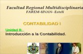 CONTABILIDAD I Unidad II: Introducción a la Contabilidad. Facultad Regional Multidisciplinaria FAREM-UNAN- Estelí 1.