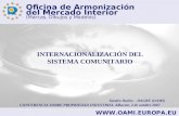Oficina de Armonización del Mercado Interior (Marcas, Dibujos y Modelos)  INTERNACIONALIZACIÓN DEL SISTEMA COMUNITARIO Sandra Ibañez.