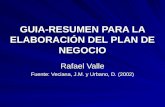 GUIA-RESUMEN PARA LA ELABORACIÓN DEL PLAN DE NEGOCIO Rafael Valle Fuente: Veciana, J.M. y Urbano, D. (2002)