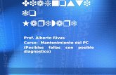 Diagnostico Hardware Prof. Alberto Rivas Curso: Mantenimiento del PC (Posibles fallas con posible diagnostico)