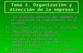 Tema 3. Organización y dirección de la empresa 1. La división técnica del trabajo y la necesidad de organización en el mercado 2. Funciones básicas de.