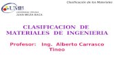 Clasificación de los Materiales CLASIFICACION DE MATERIALES DE INGENIERIA Profesor: Ing. Alberto Carrasco Tineo UNIVERSIDAD PRIVADA JUAN MEJÍA BACA.