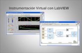 Instrumentación Virtual con LabVIEW. DEPARTAMENTO DE INGENIERIA MECATRÓNICA. Ing. Serafin Castañeda Cedeño Objetivos del Curso Comprender los componentes.