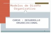 1 CURSO : DESARROLLO ORGANIZACIONAL Modelos de Diseño Organizativo.