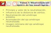 Tema 7: Neutralización óptica de las ametropías Principio y valor de la neutralización. Influencia de la distancia de vértice. Neutralización del amétrope.