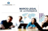 Marco Legal Franquicia Colombia