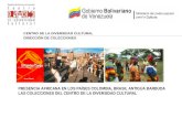 CENTRO DE LA DIVERSIDAD CULTURAL DIRECCIÓN DE COLECCIONES PRESENCIA AFRICANA EN LOS PAÍSES COLOMBIA, BRASIL ANTIGUA BARBUDA LAS COLECCIONES DEL CENTRO.