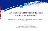 Análisis de la Institucionalidad Pública en Juventud PRIMER CURSO: JUVENTUD, CIUDADANÍA Y PARTICIPACIÓN POLÍTICA Luis Velez Huatay Especialista en Políticas.