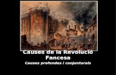 Causes de la Revolució francesa