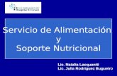 Servicio de Alimentación y Soporte Nutricional Lic. Natalia Lacquaniti Lic. Julia Rodriguez Bugueiro.