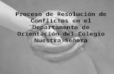 Proceso de Resolución de Conflictos en el Departamento de Orientación del Colegio Nuestra Señora.