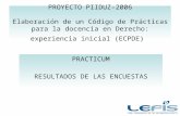 PROYECTO PIIDUZ-2006 Elaboración de un Código de Prácticas para la docencia en Derecho: experiencia inicial (ECPDE) PRACTICUM RESULTADOS DE LAS ENCUESTAS.