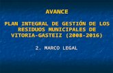 AVANCE PLAN INTEGRAL DE GESTIÓN DE LOS RESIDUOS MUNICIPALES DE VITORIA-GASTEIZ (2008-2016) 2. MARCO LEGAL.