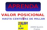 APRENDA 2009 Quinín Freire VALOR POSICIONAL 7 HASTA CENTENAS DE MILLAR.
