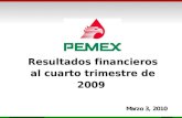Resultados financieros al cuarto trimestre de 2009.