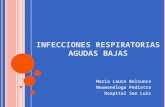 INFECCIONES RESPIRATORIAS AGUDAS BAJAS María Laura Belzunce Neumonóloga Pediatra Hospital San Luis.
