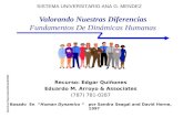 Derechos Reservados©SUAGM.2007 Valorando Nuestras Diferencias Fundamentos De Dinámicas Humanas Recurso: Edgar Quiñones Eduardo M. Arroyo & Associates (787)