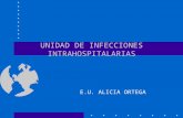 UNIDAD DE INFECCIONES INTRAHOSPITALARIAS E.U. ALICIA ORTEGA.