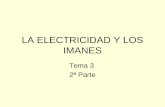 LA ELECTRICIDAD Y LOS IMANES Tema 3 2ª Parte. ELECTRICIDAD IMANES CORRIENTE ELÉCTRICAMAGNETISMO ELECTROMAGNETISMO.