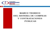 2009 MARCO TEORICO DEL SISTEMA DE COMPRAS Y CONTRATACIONES PUBLICAS 1.