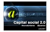 Capital Social: Identificar el valor del influenciador
