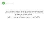 Características del parque vehicular y sus emisiones de contaminantes en la ZMG.