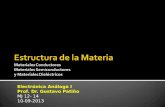 Electrónica Análoga I Prof. Dr. Gustavo Patiño MJ 12- 14 10-09-2013.