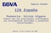 IIR España Ponencia: Víctor Algara Cuáles son las principales estrategias con instrumentos derivados y productos estructurados. IIR España Ponencia: Víctor.