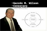 1 Grupo Empresarial Adviser Garzón M. WilsonGarzón M. Wilson Consejero GerencialConsejero Gerencial Garzón M. WilsonGarzón M. Wilson Consejero GerencialConsejero.