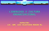 LIDERAZGO Y CULTURA ORGANIZACIONAL EXPOSITOR: LIC. ADM. LUIS VALDIVIESO MERINO Ms.