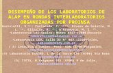 Poster DESEMPEÑO DE LOS LABORATORIOS DE ALAP EN RONDAS INTERLABORATORIOS ORGANIZADAS POR PROINSA Bortolotti, V. (1) ; Cariacedo, C. (2)(*) ; Rivero de.