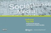 Informe TOP 250 Asturias #socialmedia