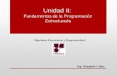 Unidad II: Fundamentos de la Programación Estructurada Algoritmo, Estructuras y Programación I Ing. Marglorie Colina.