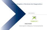 XBOX360 Descripción a bloques y Funcionamiento Curso dirigido a Técnicos de Diagnostico.