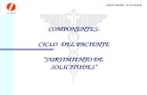 WESTWIND SYSTEMS COMPONENTES: CICLO DEL PACIENTE SURTIMIENTO DE SOLICITUDES.