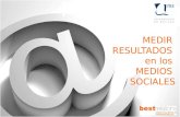 Medir resultados social media univ. malaga